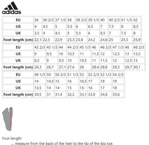 Terrex Hydro Lace Adidas - Imagen 5